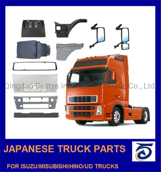 Europe/Japanese /Auto/Passgenger Car/Bus/Body/Brake Truck Spare Parts for Mercedes-Benz/Volvo/Man/Scania/Renault/Daf/Iveco/ Isuzu/Hyundai