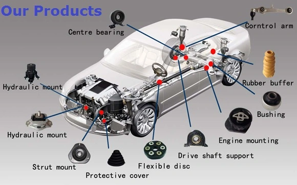 Auto Spare Car Parts Motorcycle Automotive Parts Auto Car Accessories Accessory Engine Bracket Engine Motor Mount Parts Hardware for Scania Spare Frame